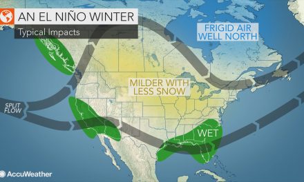 Weak El Nino a Factor in Southwest Saskatchewan Weather